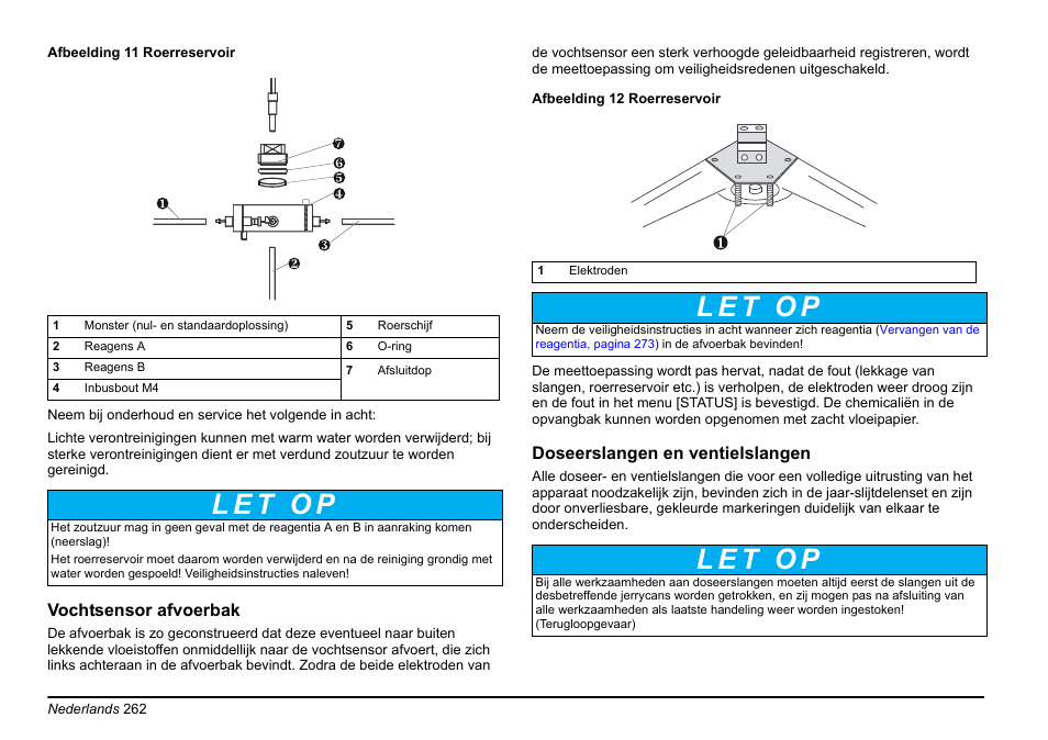 Hach-Lange AMTAX inter2 Basic User Manual User Manual | Page 262 / 377