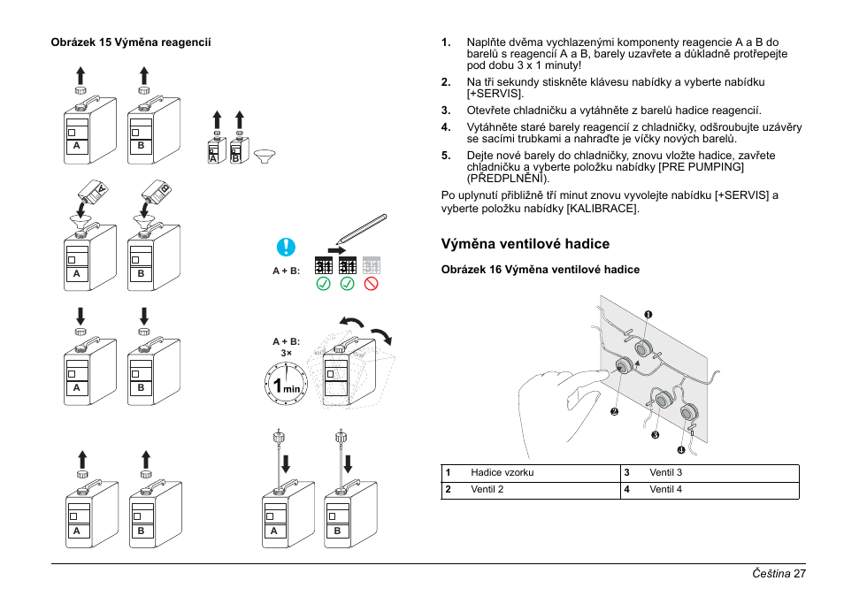 Výměna ventilové hadice | Hach-Lange AMTAX inter2 Basic User Manual User Manual | Page 27 / 377