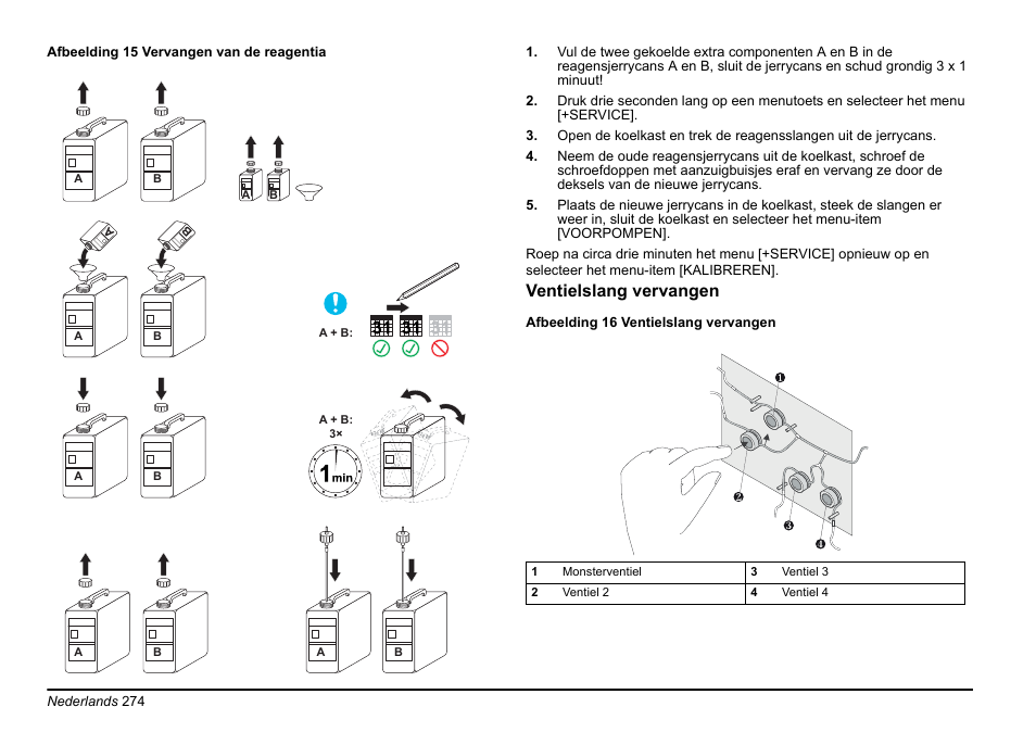 Ventielslang vervangen | Hach-Lange AMTAX inter2 Basic User Manual User Manual | Page 274 / 377