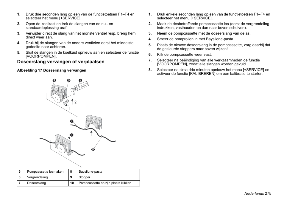 Hach-Lange AMTAX inter2 Basic User Manual User Manual | Page 275 / 377