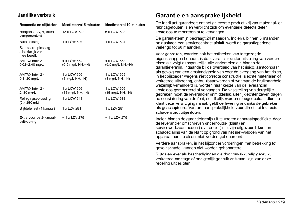 Garantie en aansprakelijkheid | Hach-Lange AMTAX inter2 Basic User Manual User Manual | Page 279 / 377