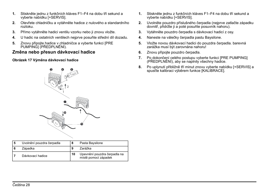 Hach-Lange AMTAX inter2 Basic User Manual User Manual | Page 28 / 377
