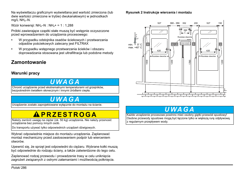 U wa g a, Zamontowanie, Warunki pracy | Hach-Lange AMTAX inter2 Basic User Manual User Manual | Page 286 / 377