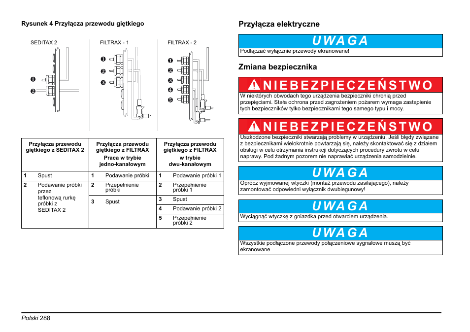U wa g a | Hach-Lange AMTAX inter2 Basic User Manual User Manual | Page 288 / 377
