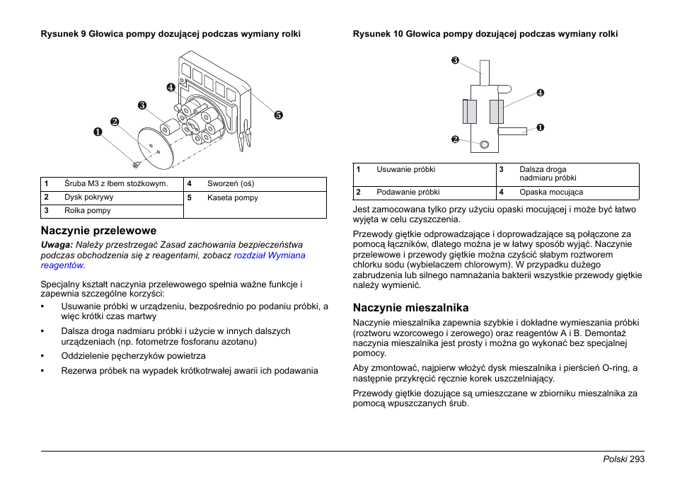 Hach-Lange AMTAX inter2 Basic User Manual User Manual | Page 293 / 377