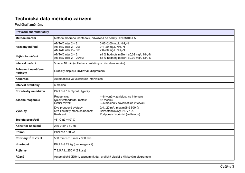 Čeština, Technická data měřicího zařízení | Hach-Lange AMTAX inter2 Basic User Manual User Manual | Page 3 / 377