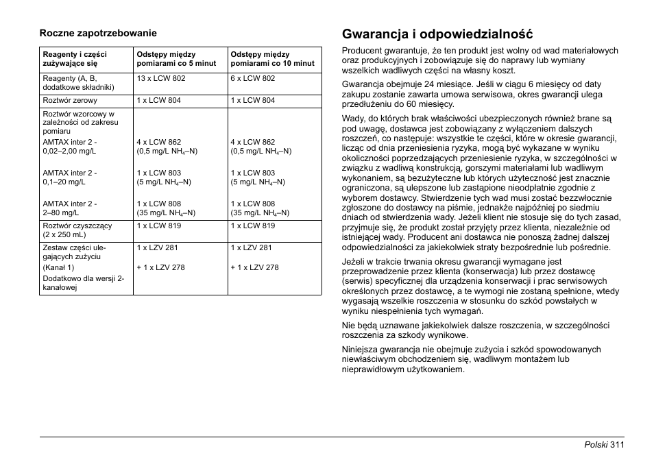 Gwarancja i odpowiedzialność | Hach-Lange AMTAX inter2 Basic User Manual User Manual | Page 311 / 377