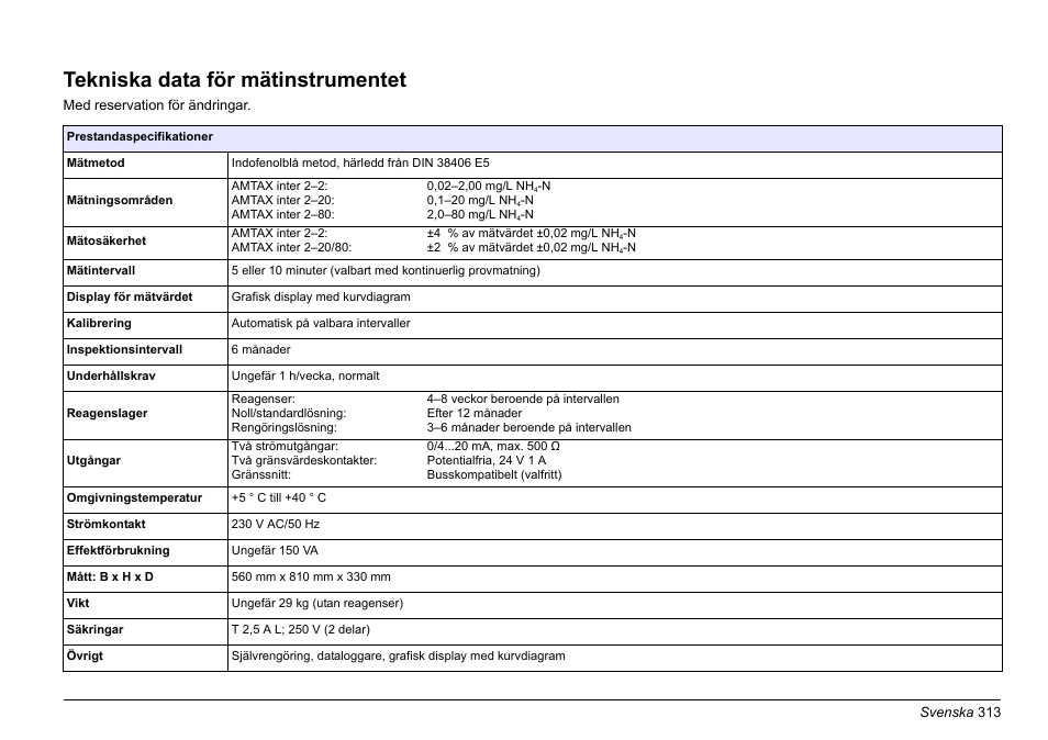 Svenska, Tekniska data för mätinstrumentet | Hach-Lange AMTAX inter2 Basic User Manual User Manual | Page 313 / 377