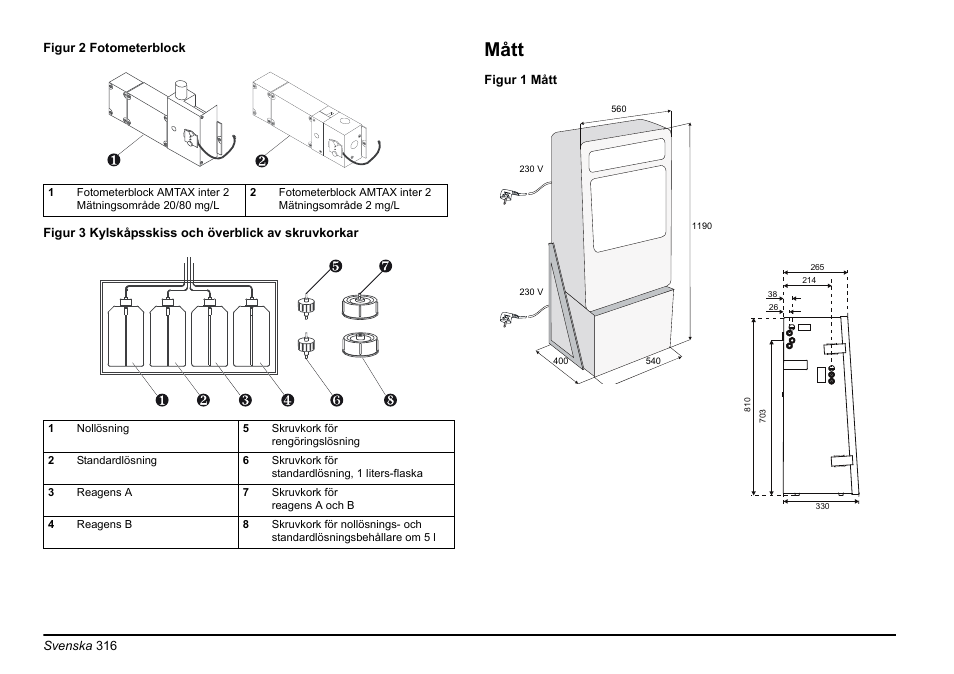 Mått | Hach-Lange AMTAX inter2 Basic User Manual User Manual | Page 316 / 377