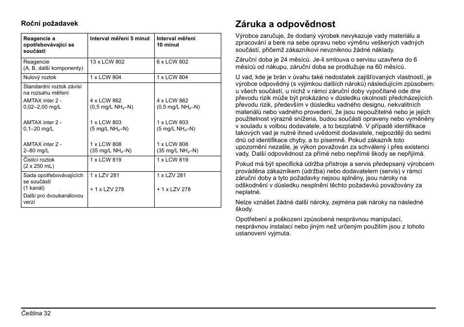 Záruka a odpovědnost | Hach-Lange AMTAX inter2 Basic User Manual User Manual | Page 32 / 377