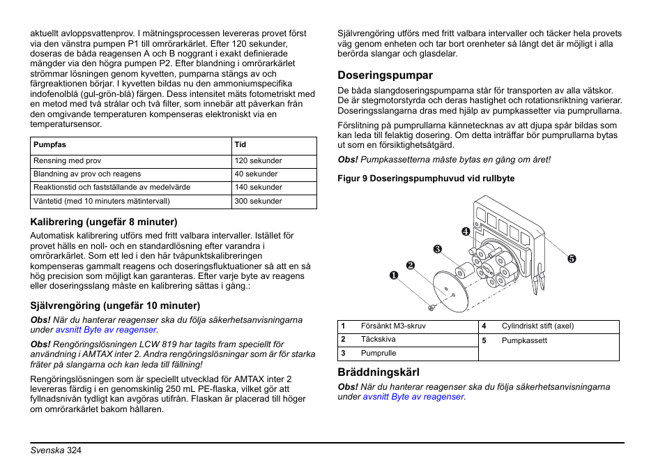 Hach-Lange AMTAX inter2 Basic User Manual User Manual | Page 324 / 377