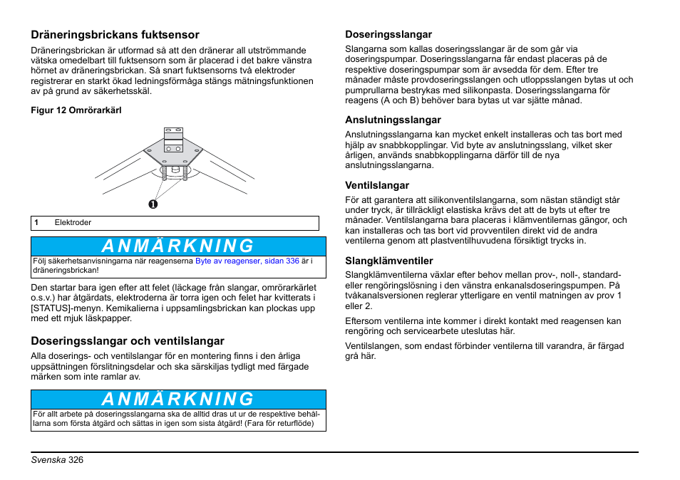 Hach-Lange AMTAX inter2 Basic User Manual User Manual | Page 326 / 377