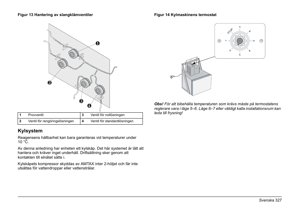 Hach-Lange AMTAX inter2 Basic User Manual User Manual | Page 327 / 377