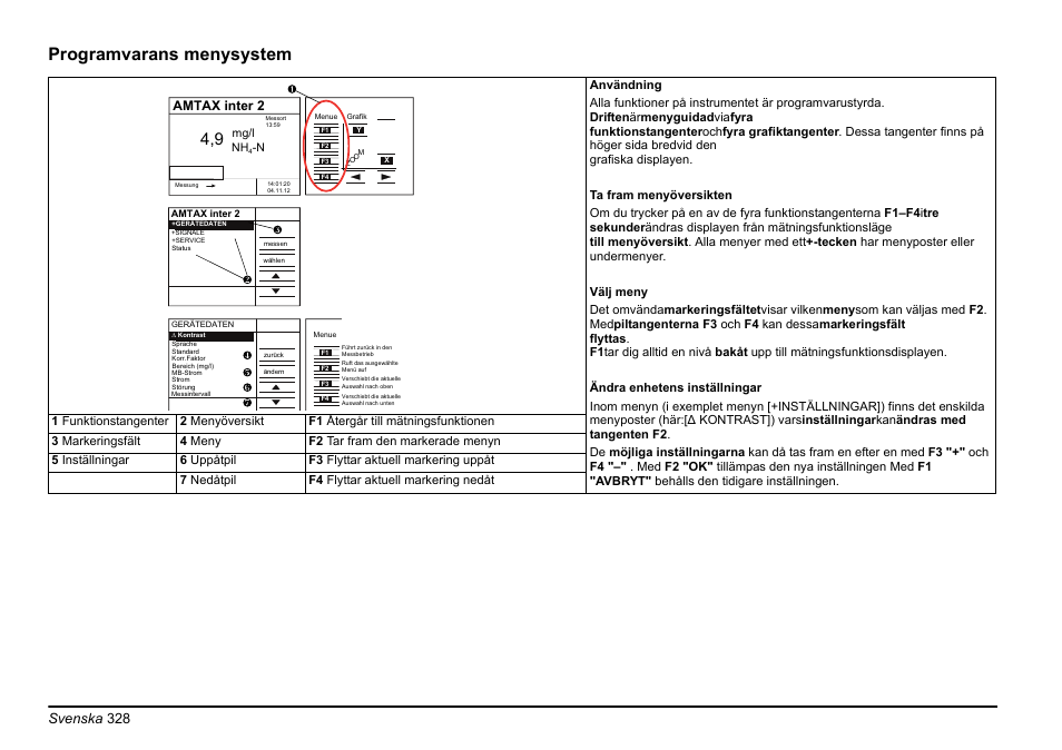 Avsnitt, Programvarans menysystem, sidan 328, Programvarans menysystem | Svenska 328, Amtax inter 2 | Hach-Lange AMTAX inter2 Basic User Manual User Manual | Page 328 / 377