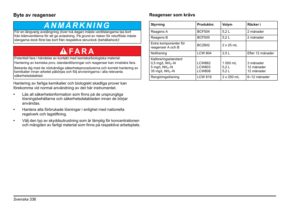 Avsnitt byte av reagenser, Fa r a | Hach-Lange AMTAX inter2 Basic User Manual User Manual | Page 336 / 377