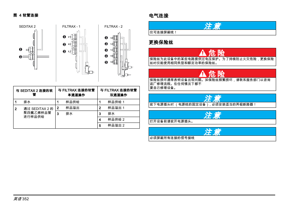 Hach-Lange AMTAX inter2 Basic User Manual User Manual | Page 352 / 377