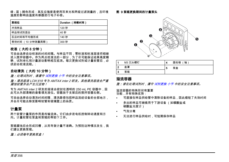 Hach-Lange AMTAX inter2 Basic User Manual User Manual | Page 356 / 377