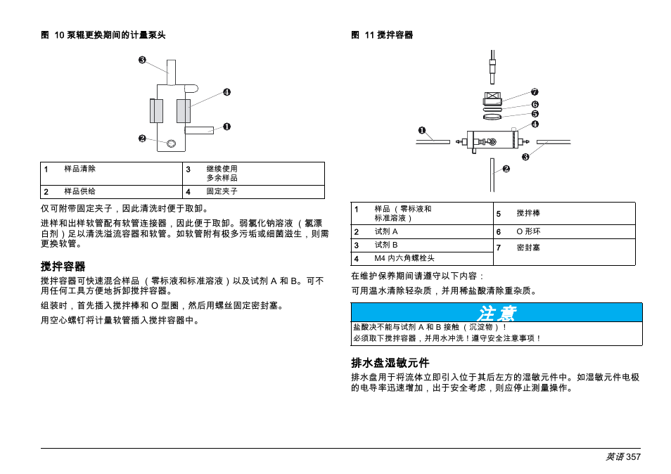 Hach-Lange AMTAX inter2 Basic User Manual User Manual | Page 357 / 377