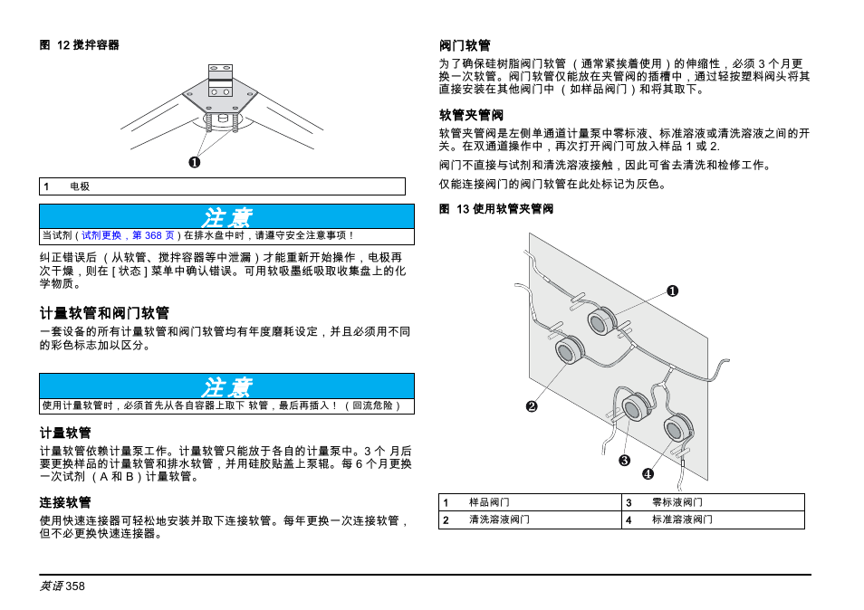 Hach-Lange AMTAX inter2 Basic User Manual User Manual | Page 358 / 377