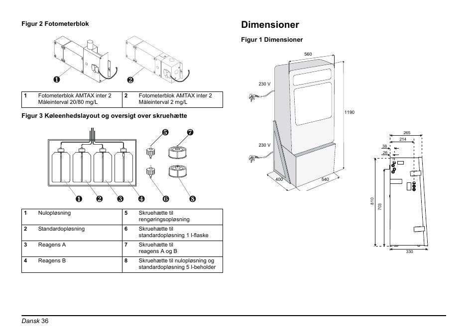 Dimensioner | Hach-Lange AMTAX inter2 Basic User Manual User Manual | Page 36 / 377