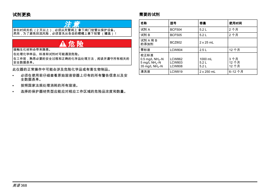 试剂更换 小节 | Hach-Lange AMTAX inter2 Basic User Manual User Manual | Page 368 / 377