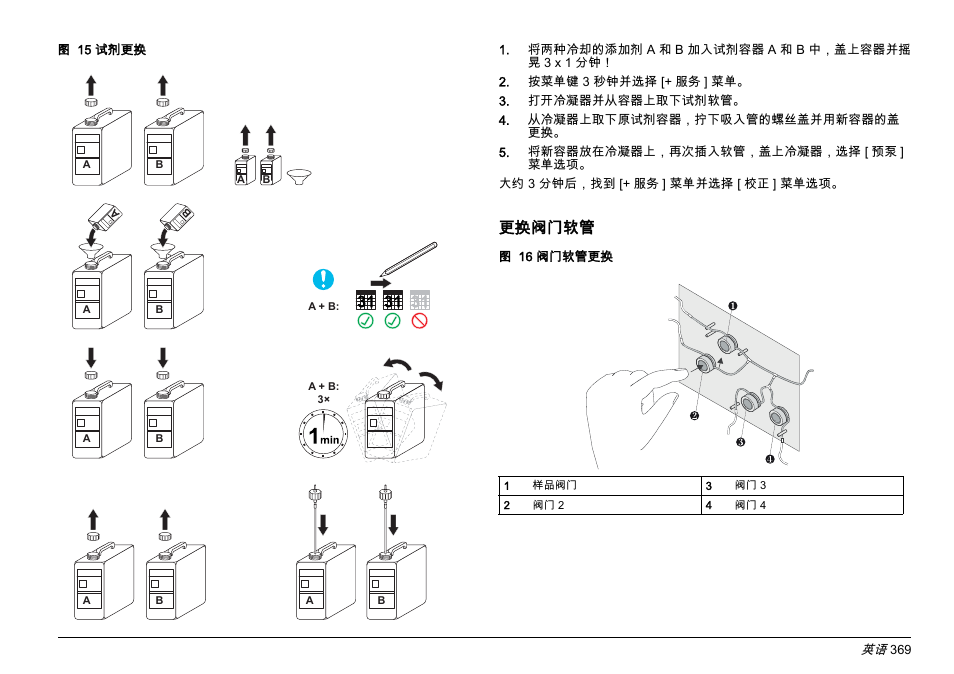 更换阀门软管 | Hach-Lange AMTAX inter2 Basic User Manual User Manual | Page 369 / 377