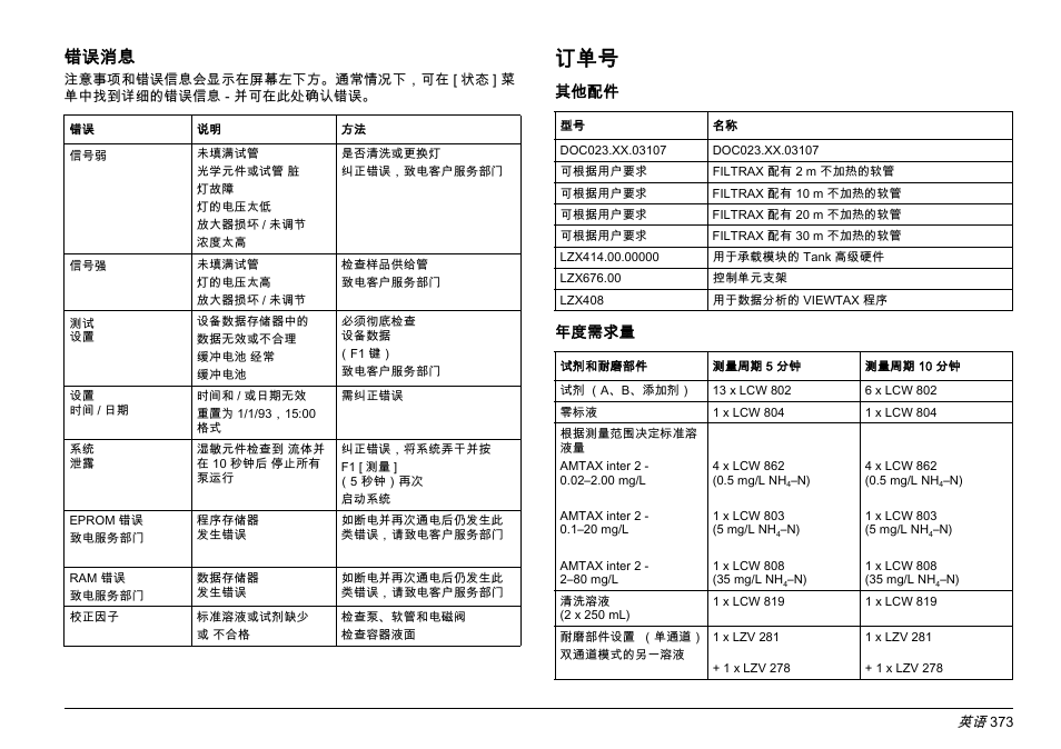 错误消息 | Hach-Lange AMTAX inter2 Basic User Manual User Manual | Page 373 / 377