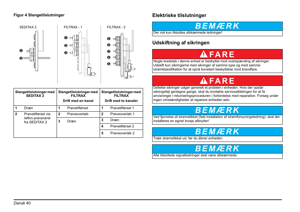 Fa r e | Hach-Lange AMTAX inter2 Basic User Manual User Manual | Page 40 / 377
