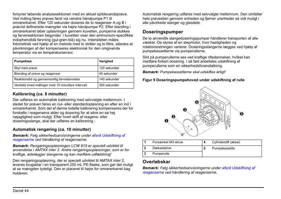 Hach-Lange AMTAX inter2 Basic User Manual User Manual | Page 44 / 377