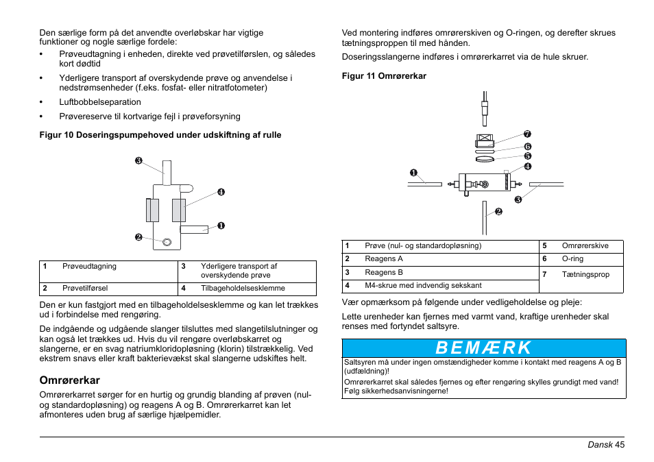 Hach-Lange AMTAX inter2 Basic User Manual User Manual | Page 45 / 377