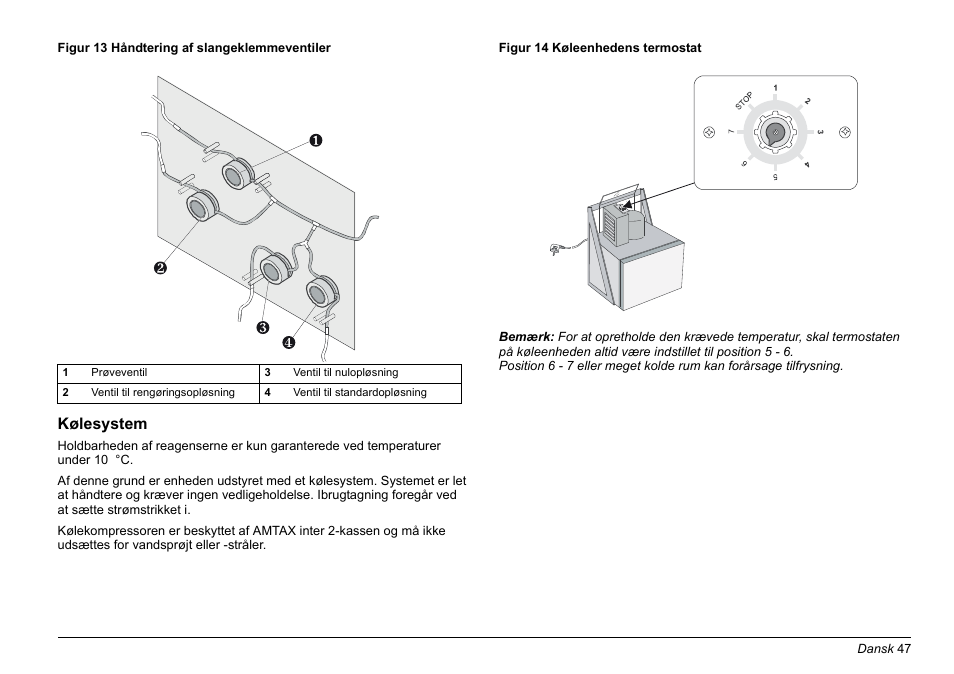 Hach-Lange AMTAX inter2 Basic User Manual User Manual | Page 47 / 377