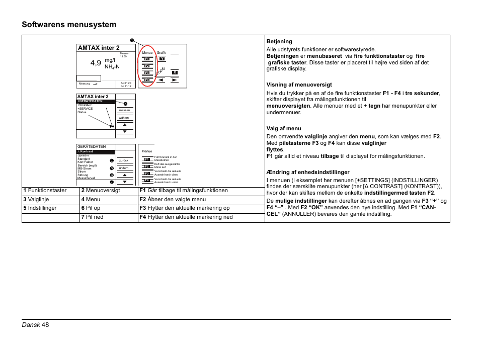 Afsnit softwarens, Menusystem, side 48, Softwarens menusystem | Dansk 48, Amtax inter 2 | Hach-Lange AMTAX inter2 Basic User Manual User Manual | Page 48 / 377