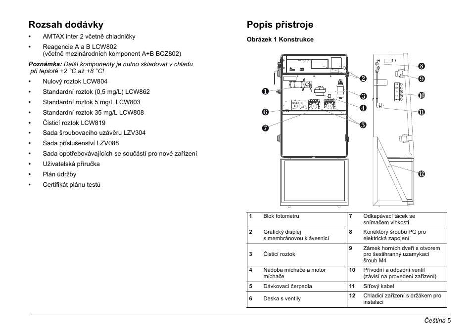 Rozsah dodávky, Popis přístroje | Hach-Lange AMTAX inter2 Basic User Manual User Manual | Page 5 / 377