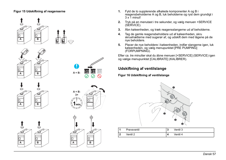 Udskiftning af ventilslange | Hach-Lange AMTAX inter2 Basic User Manual User Manual | Page 57 / 377
