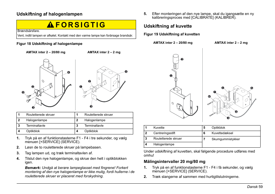 Hach-Lange AMTAX inter2 Basic User Manual User Manual | Page 59 / 377