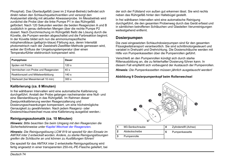 Hach-Lange AMTAX inter2 Basic User Manual User Manual | Page 74 / 377