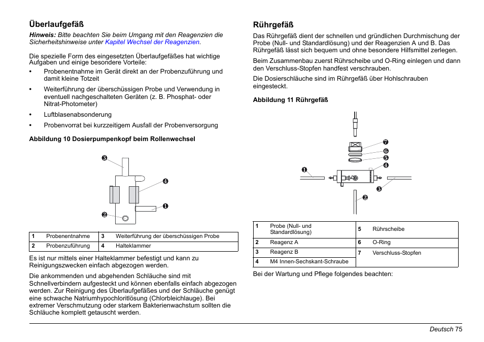 Hach-Lange AMTAX inter2 Basic User Manual User Manual | Page 75 / 377