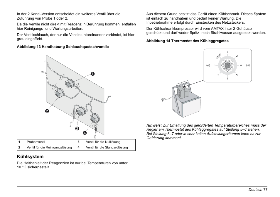 Hach-Lange AMTAX inter2 Basic User Manual User Manual | Page 77 / 377
