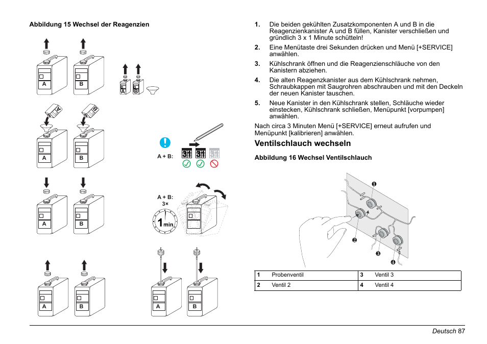 Ventilschlauch wechseln | Hach-Lange AMTAX inter2 Basic User Manual User Manual | Page 87 / 377