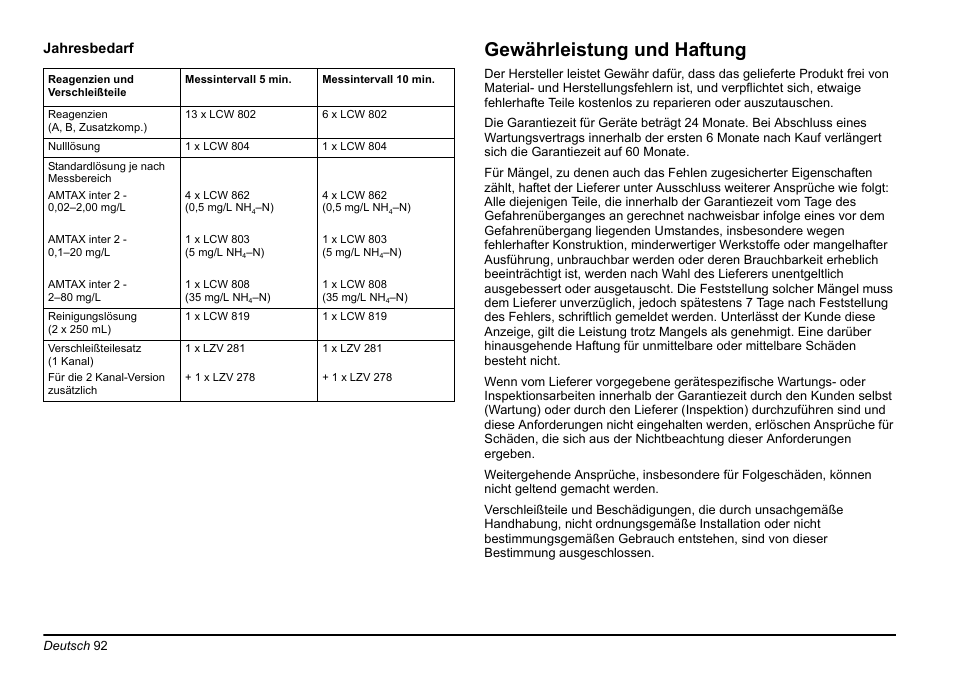 Gewährleistung und haftung | Hach-Lange AMTAX inter2 Basic User Manual User Manual | Page 92 / 377