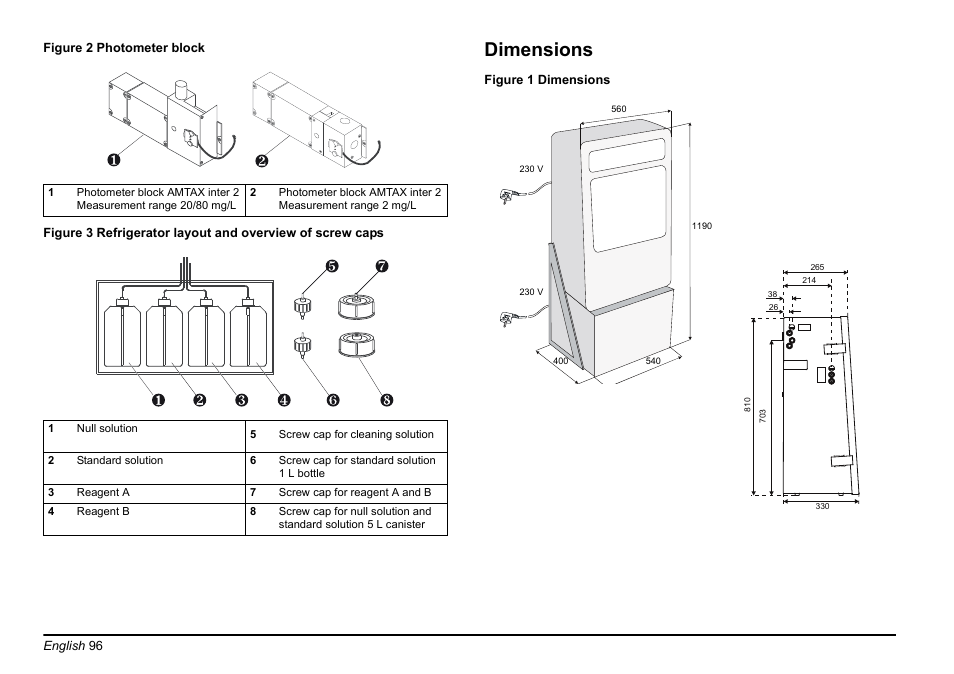 Dimensions | Hach-Lange AMTAX inter2 Basic User Manual User Manual | Page 96 / 377