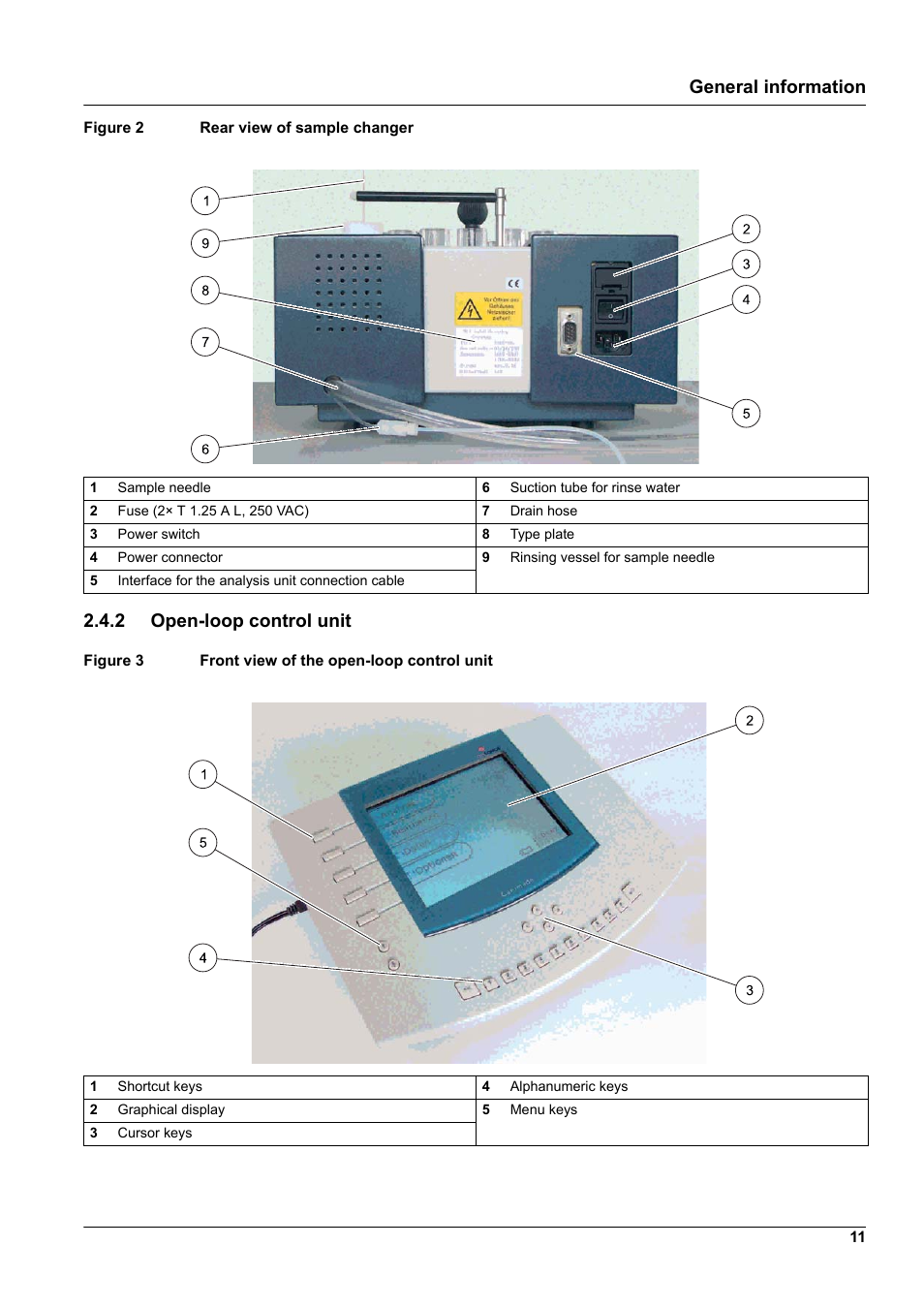 2 open-loop control unit, General information | Hach-Lange GANIMEDE N User Manual | Page 11 / 60