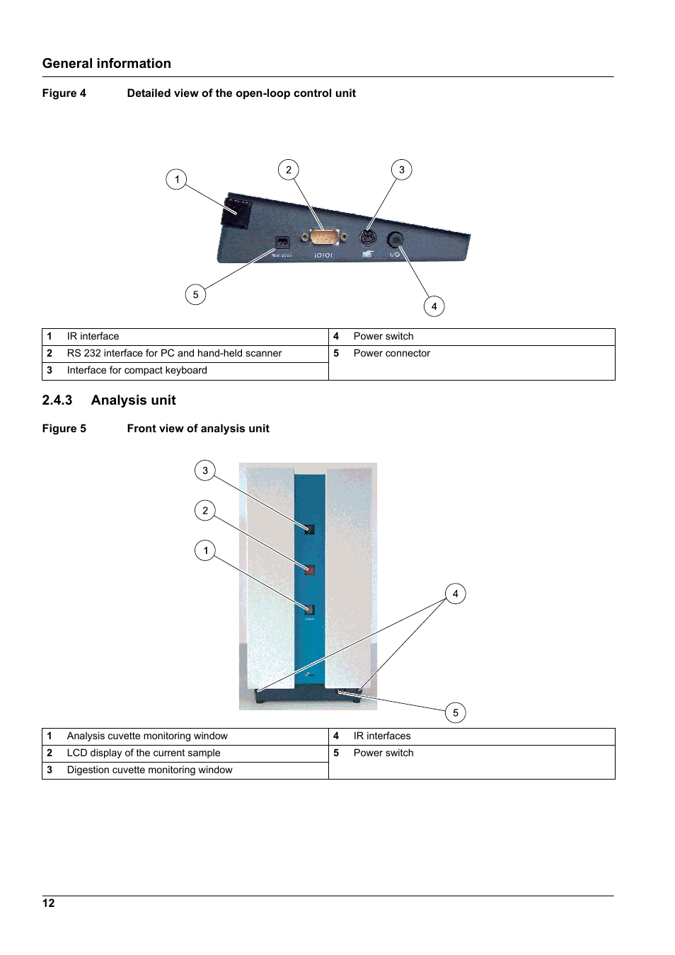 3 analysis unit, General information | Hach-Lange GANIMEDE N User Manual | Page 12 / 60