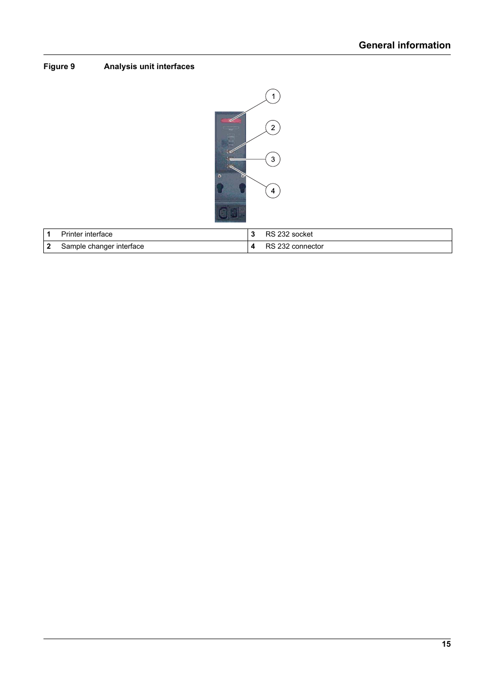 General information | Hach-Lange GANIMEDE N User Manual | Page 15 / 60