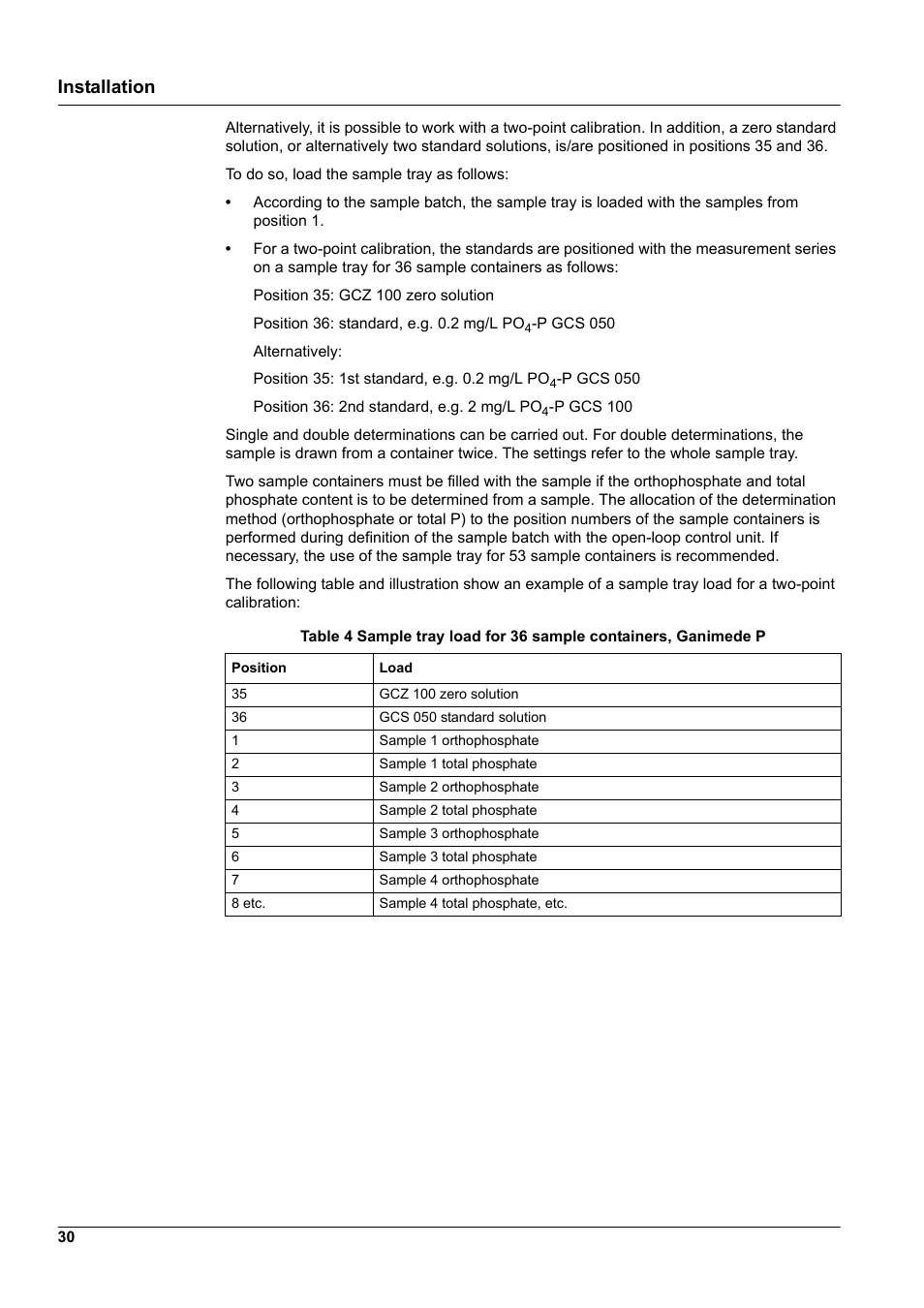 Installation | Hach-Lange GANIMEDE N User Manual | Page 30 / 60