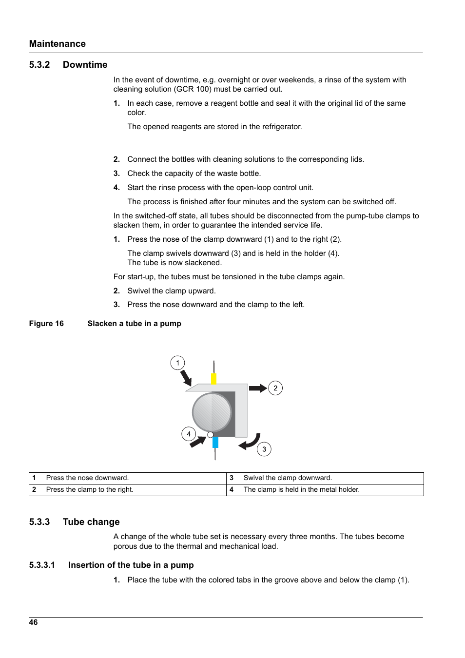 2 downtime, 3 tube change, 2 downtime 5.3.3 tube change | 1 insertion of the tube in a pump, Maintenance 5.3.2 downtime | Hach-Lange GANIMEDE N User Manual | Page 46 / 60