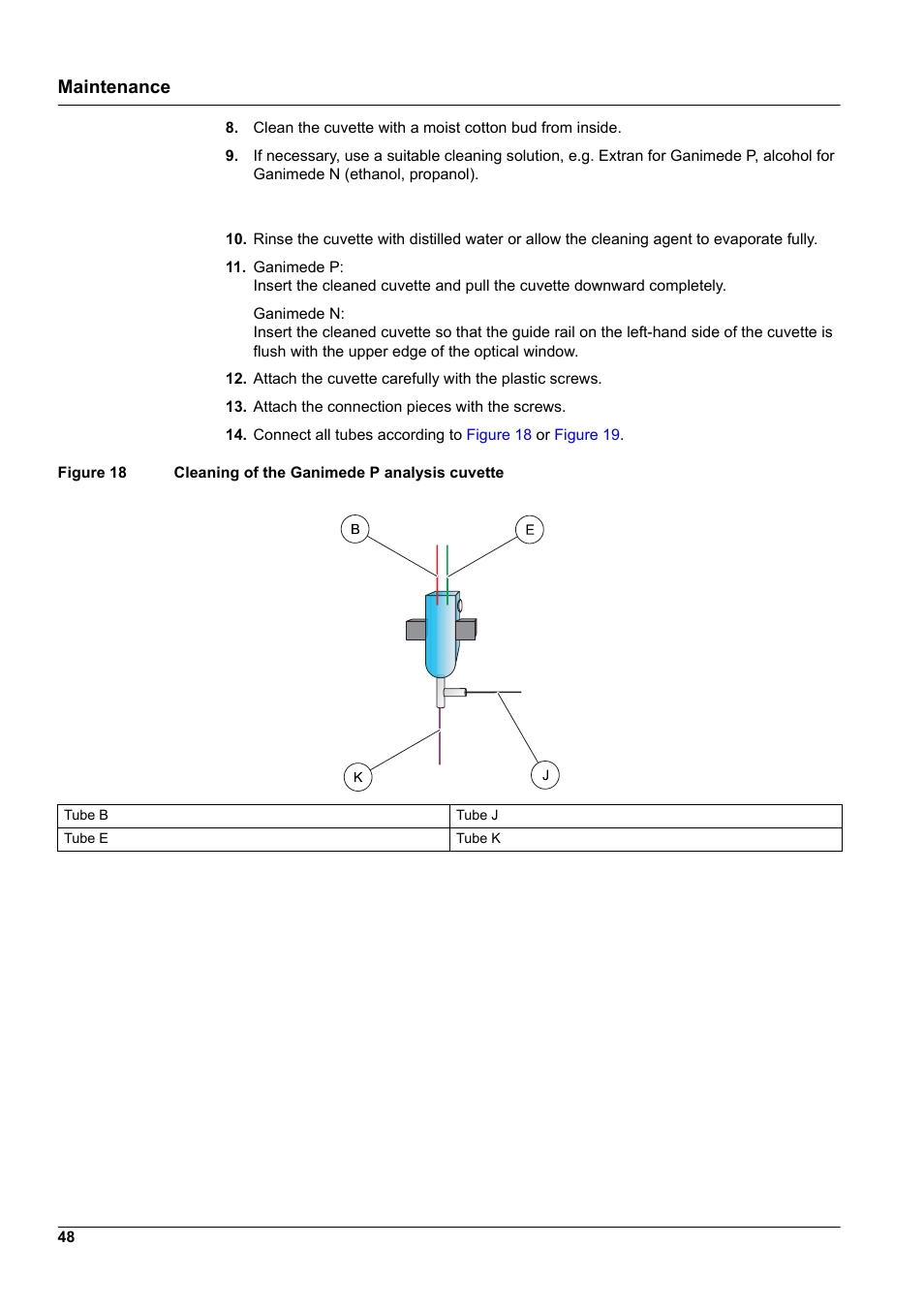 Maintenance | Hach-Lange GANIMEDE N User Manual | Page 48 / 60