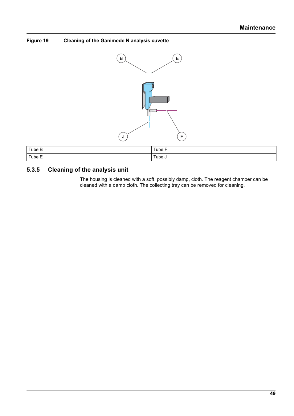 5 cleaning of the analysis unit | Hach-Lange GANIMEDE N User Manual | Page 49 / 60