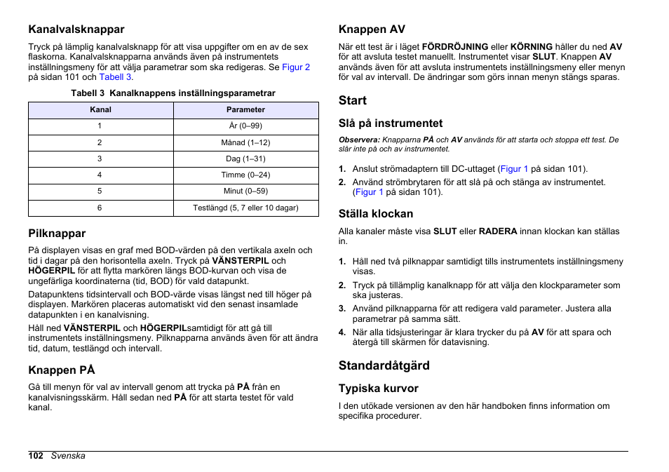 Kanalvalsknappar, Pilknappar, Knappen på | Knappen av, Start, Slå på instrumentet, Ställa klockan, Standardåtgärd, Typiska kurvor, På sidan | Hach-Lange BODTrak II Basic User Manual User Manual | Page 102 / 172