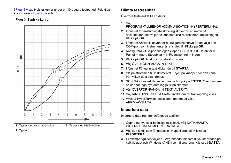 Hämta testresultat, Importera data | Hach-Lange BODTrak II Basic User Manual User Manual | Page 103 / 172